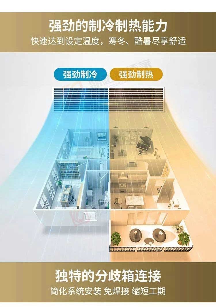 强劲制冷与强劲制热能力及分歧箱连接说明