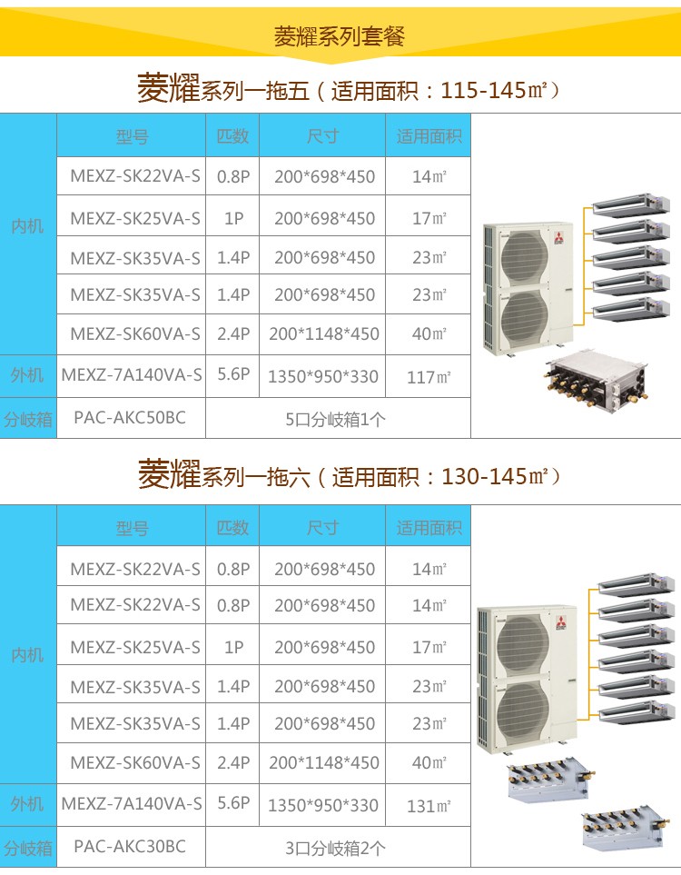 菱耀系列一拖五与一拖六两套套餐的室内机型号匹数尺寸与分歧箱配置