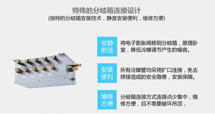 菱耀分歧箱连接设计:电子膨胀阀移至分歧箱降低冷媒调节噪声