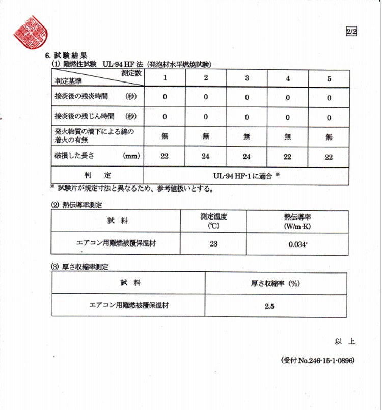 CERI 试验报告第 2 页,给出燃烧试验判定为 UL-94 HF-1、热传导率 0.034 W/mK、厚度收缩率 2.5%