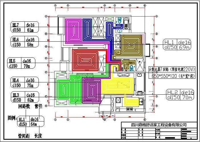 四室两厅两卫地暖盘管布置图,标注 HL1 至 HL7 七个回路、管径与管间距
